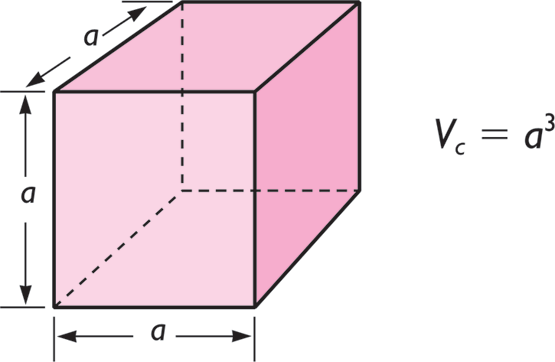 Imagen de un cubo con su formula