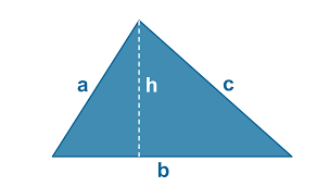 Imagen de un triangulo